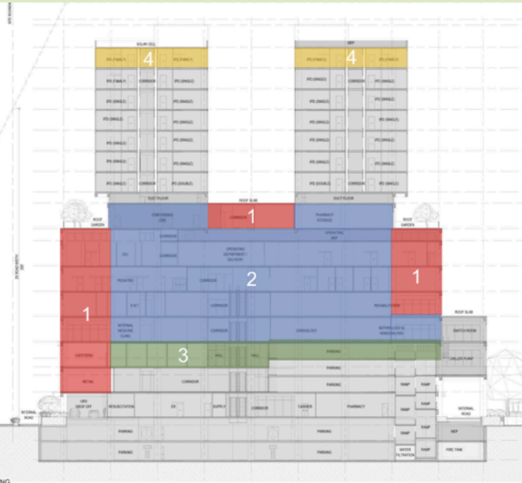 250-Bed Hybrid Hospital